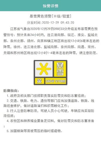江浙沪皖为什么是最抗冻的?江浙皖天气情况-图2 江浙沪皖为什么是最抗冻的?江浙皖天气情况-图2