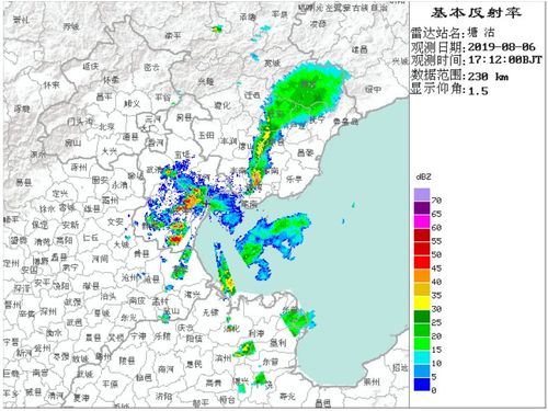 塘沽开始供热了吗?明天塘沽天气情况-图3 塘沽开始供热了吗?明天塘沽天气情况-图3