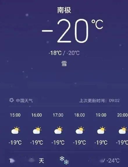 2022年9月份阜新市气温?阜新半月天气情况-图3 2022年9月份阜新市气温?阜新半月天气情况-图3