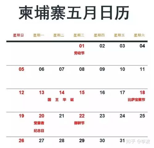 柬埔寨常年气温是多少?柬埔寨春节天气情况-图3 柬埔寨常年气温是多少?柬埔寨春节天气情况-图3