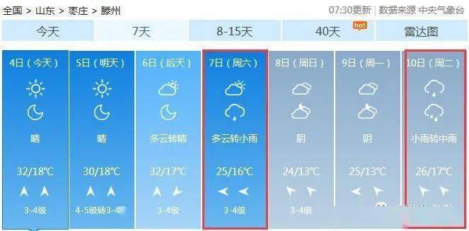 滕州天气预报15天气?滕州最近天气情况-图3 滕州天气预报15天气?滕州最近天气情况-图3