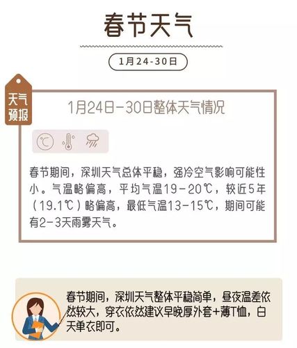 深圳过年天气穿衣建议？深圳明年天气情况