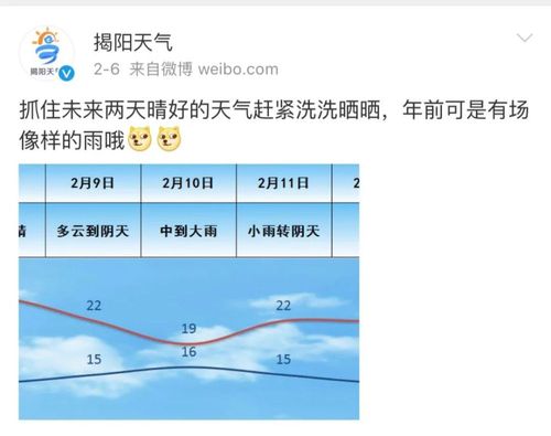 揭西县农村客运8月30号至31号有营运吗?揭西大洋天气情况-图2 揭西县农村客运8月30号至31号有营运吗?揭西大洋天气情况-图2