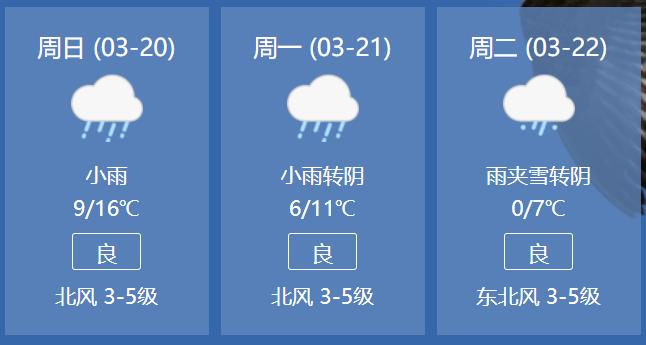 周口怎么不下雪?周口半月天气情况-图3 周口怎么不下雪?周口半月天气情况-图3