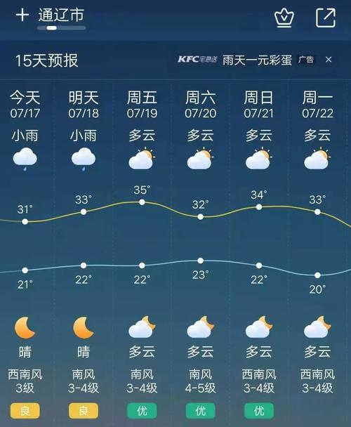 鼓浪屿2月份的天气?鼓浪屿春节天气情况-图3 鼓浪屿2月份的天气?鼓浪屿春节天气情况-图3