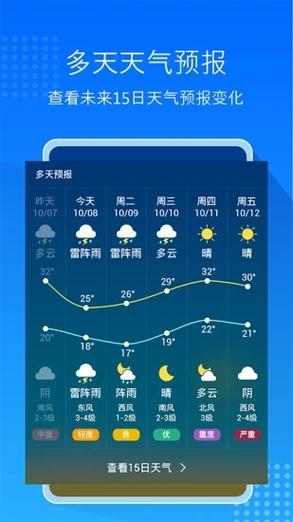 甘孜天气几月份最好?甘孜的天气情况-图3 甘孜天气几月份最好?甘孜的天气情况-图3