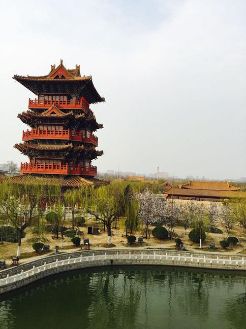 去开封旅游有什么需要注意的？开封的天气情况