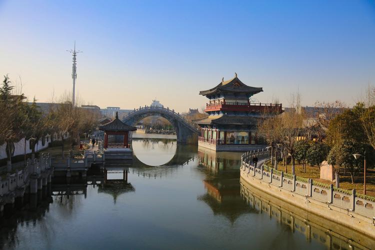 去开封旅游有什么需要注意的?开封的天气情况-图2 去开封旅游有什么需要注意的?开封的天气情况-图2