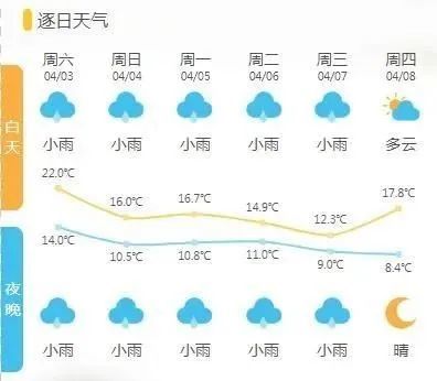 金华最热天气是多少度?浙江衢州天气情况-图3 金华最热天气是多少度?浙江衢州天气情况-图3