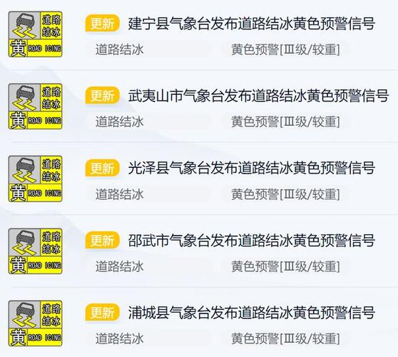 福建莆田最冷是多少度?仙游今日天气情况-图2 福建莆田最冷是多少度?仙游今日天气情况-图2