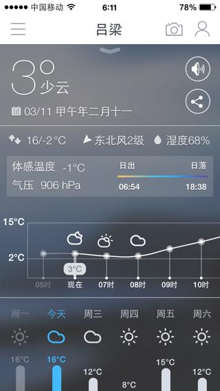 吕梁温度是多少度?吕梁的天气情况-图2 吕梁温度是多少度?吕梁的天气情况-图2