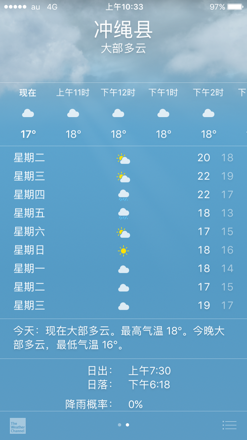 冲绳1月份气温？今日那霸天气情况