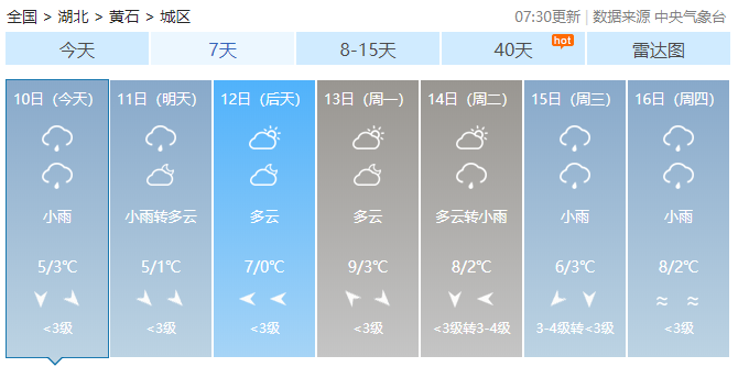 2024年湖北荆州过年会下雪吗？湖北春运天气情况