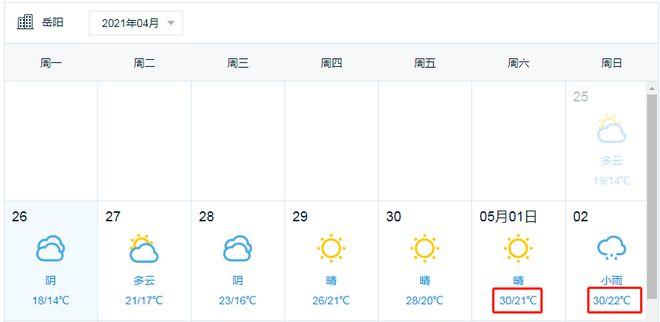岳阳天气有大雪下吗?岳阳全年天气情况-图3 岳阳天气有大雪下吗?岳阳全年天气情况-图3