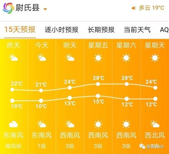 尉氏天气二十四小时预报？今天尉氏天气情况