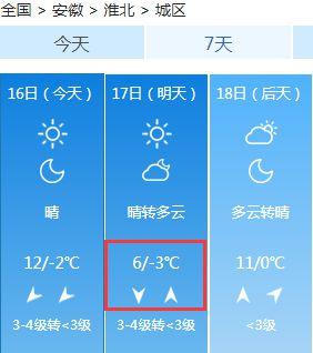 淮北最冷多少度?今天淮北天气情况-图2 淮北最冷多少度?今天淮北天气情况-图2