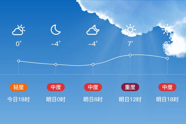 桦甸是哪个省的?靖宇最近天气情况-图2 桦甸是哪个省的?靖宇最近天气情况-图2