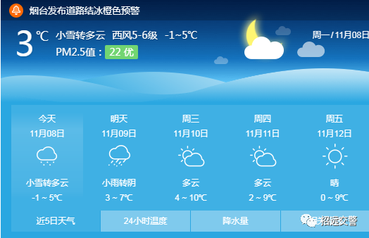 招远市今天下雪了吗?招远历年天气情况-图3 招远市今天下雪了吗?招远历年天气情况-图3