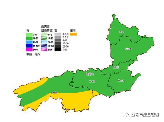 益阳几号有雪下?历史天气情况 益阳-图1 益阳几号有雪下?历史天气情况 益阳-图1