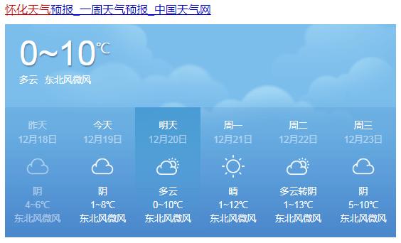 怀化天气预报30天准确率?怀化近期天气情况-图3 怀化天气预报30天准确率?怀化近期天气情况-图3