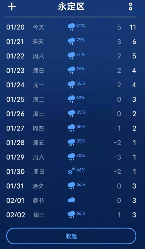 平川地理位置？平川的天气情况