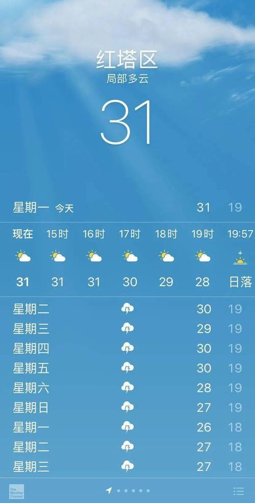 云南那边的天气一年四季是怎么样的?北戴天气情况-图3 云南那边的天气一年四季是怎么样的?北戴天气情况-图3