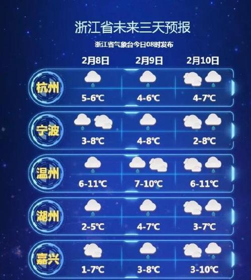 杭州要下几天雪?杭州视天气情况-图1 杭州要下几天雪?杭州视天气情况-图1