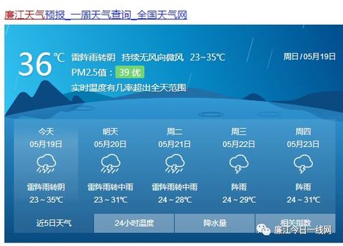 广东廉江会下雪吗？廉江现时天气情况