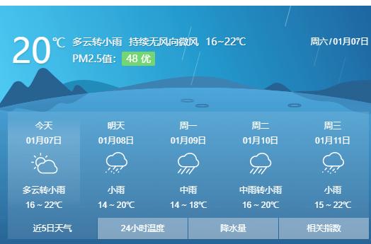 广东廉江会下雪吗?廉江现时天气情况-图2 广东廉江会下雪吗?廉江现时天气情况-图2