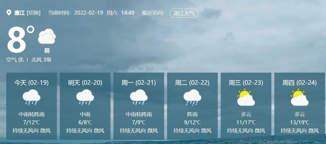 广东廉江会下雪吗?廉江现时天气情况-图3 广东廉江会下雪吗?廉江现时天气情况-图3