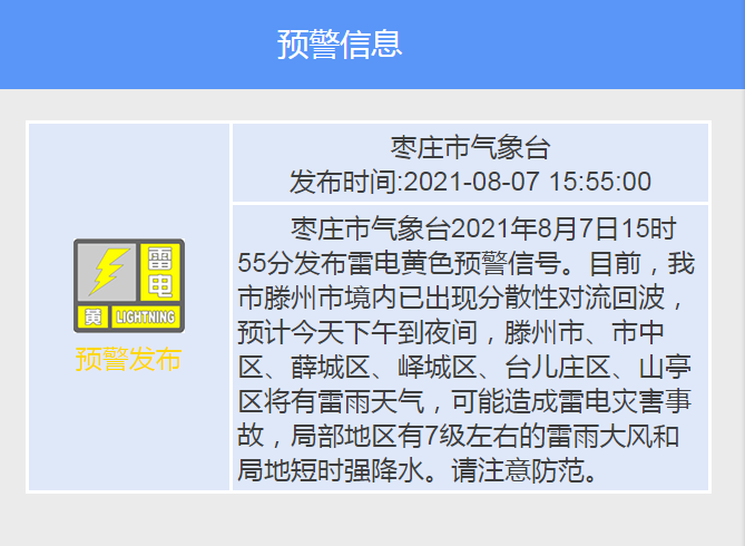 2023薛城供暖什么时候开始?薛城区天气情况-图3 2023薛城供暖什么时候开始?薛城区天气情况-图3