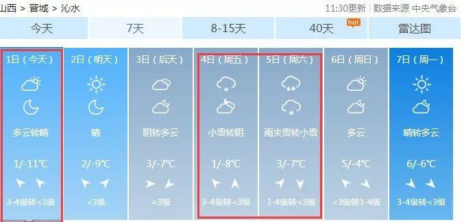 山西晋城历史上最低的温度是多少?沁水近期天气情况-图3 山西晋城历史上最低的温度是多少?沁水近期天气情况-图3