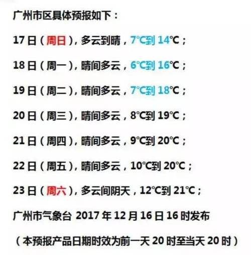 广东接下来的天气还会冷吗?广东最近天气情况-图2 广东接下来的天气还会冷吗?广东最近天气情况-图2