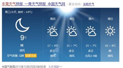 东莞天气未来三天穿什么衣服？东莞的天气情况