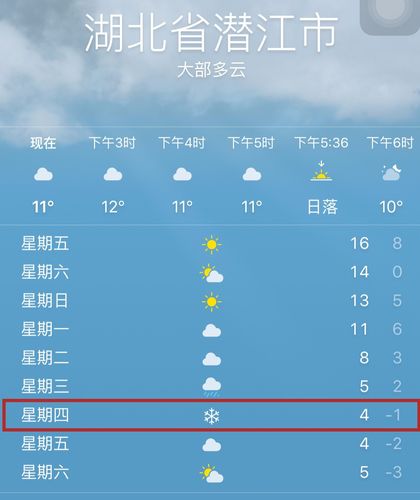 湖北潜江市一年下雨次数多吗属于什么气候?潜江的天气情况-图3 湖北潜江市一年下雨次数多吗属于什么气候?潜江的天气情况-图3