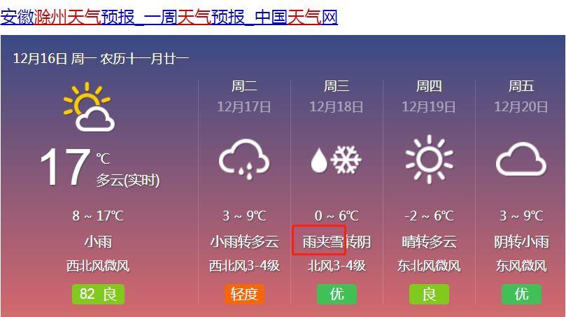 滁州冬天最冷多少度?滁州最近天气情况-图3 滁州冬天最冷多少度?滁州最近天气情况-图3