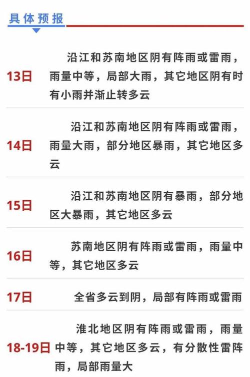 2023苏州梅雨什么时间开始？最新苏州天气情况