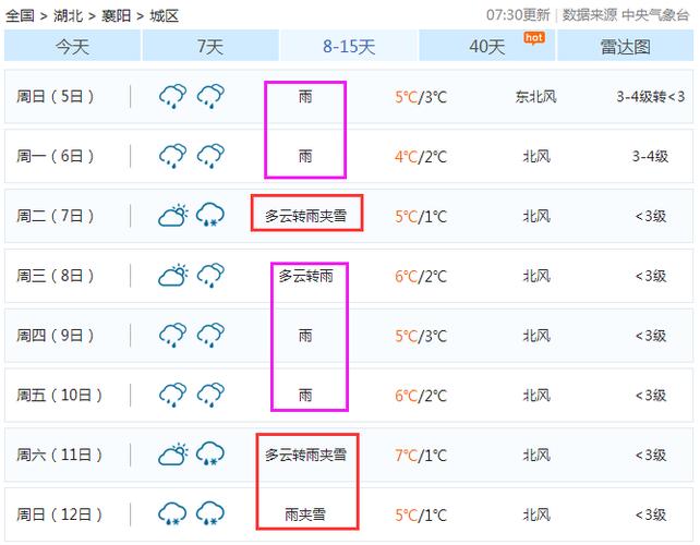 2020年九月天气哪天冷?2020秋季天气情况-图2 2020年九月天气哪天冷?2020秋季天气情况-图2