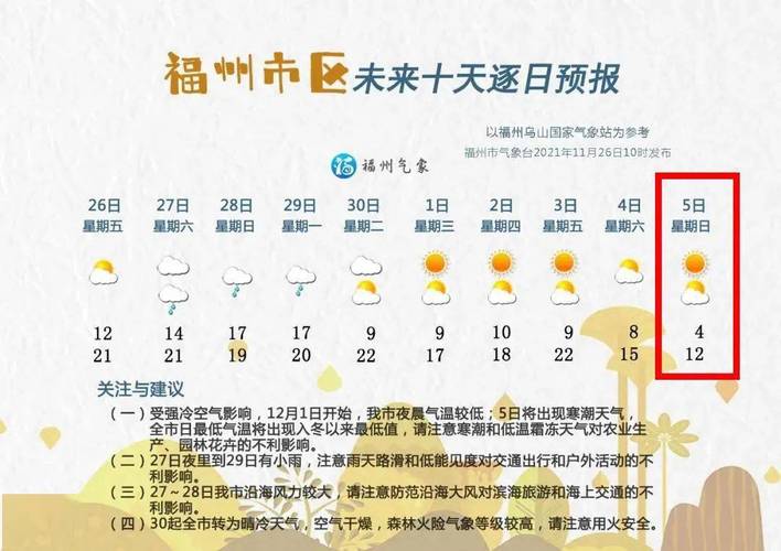 福州冬天最冷的时候大约多少温度呀？福州冬季天气情况