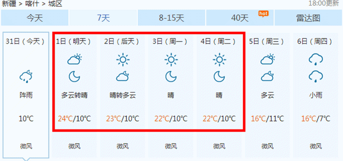 喀什几月份降温？喀什机场天气情况