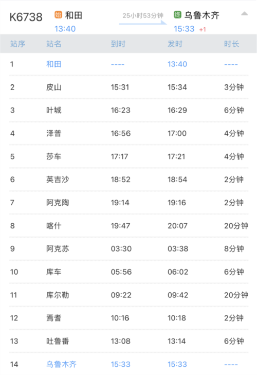 喀什几月份降温?喀什机场天气情况-图2 喀什几月份降温?喀什机场天气情况-图2