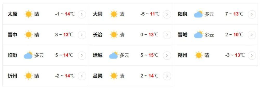 山西零下20度是真的吗？山西冬季天气情况