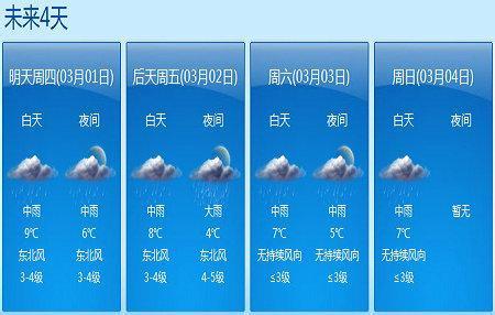 那里能查询历史天气湿度?不要温度,只要湿度?历史 预测天气情况-图2 那里能查询历史天气湿度?不要温度,只要湿度?历史 预测天气情况-图2