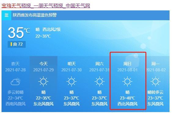 如何选择定植的苹果品种?宝鸡天气情况预警-图3 如何选择定植的苹果品种?宝鸡天气情况预警-图3