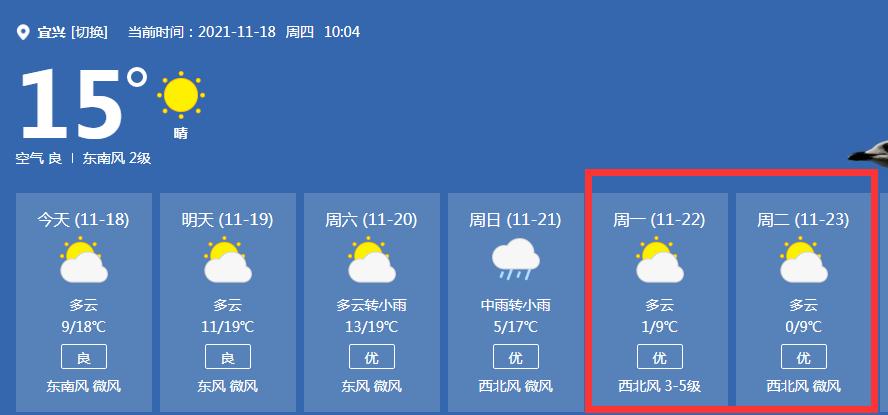 宜兴2021会下雪吗？宜兴最近天气情况