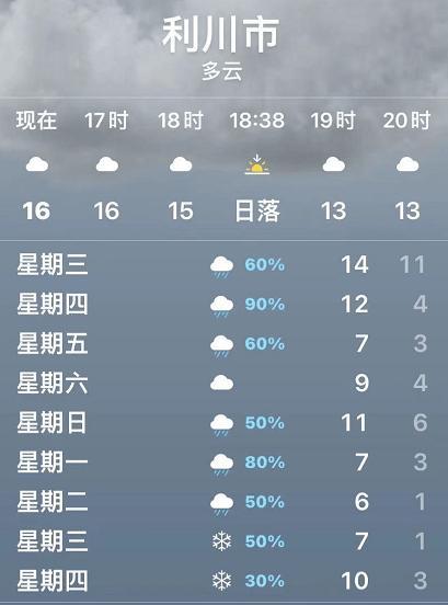 利川气候?利川的天气情况-图2 利川气候?利川的天气情况-图2