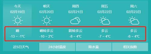 呼和浩特大雾天气原因？明日呼市天气情况