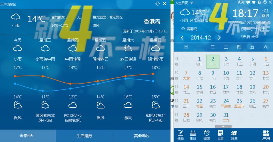 香港澳门12月份的天气？香港市天气情况