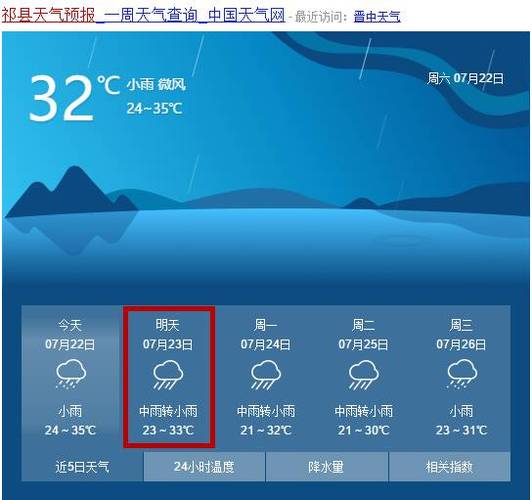 祁县什么时候有大雨?祁县的天气情况-图3 祁县什么时候有大雨?祁县的天气情况-图3