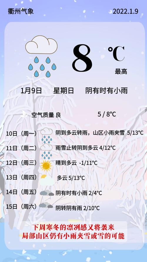 衢州春夏秋冬穿什么衣服?衢州冬季天气情况-图2 衢州春夏秋冬穿什么衣服?衢州冬季天气情况-图2